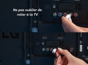 Comment connecter son boîtier Unite TV de Resound ?