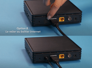 Comment connecter son boitier Unitron TV Connector ?